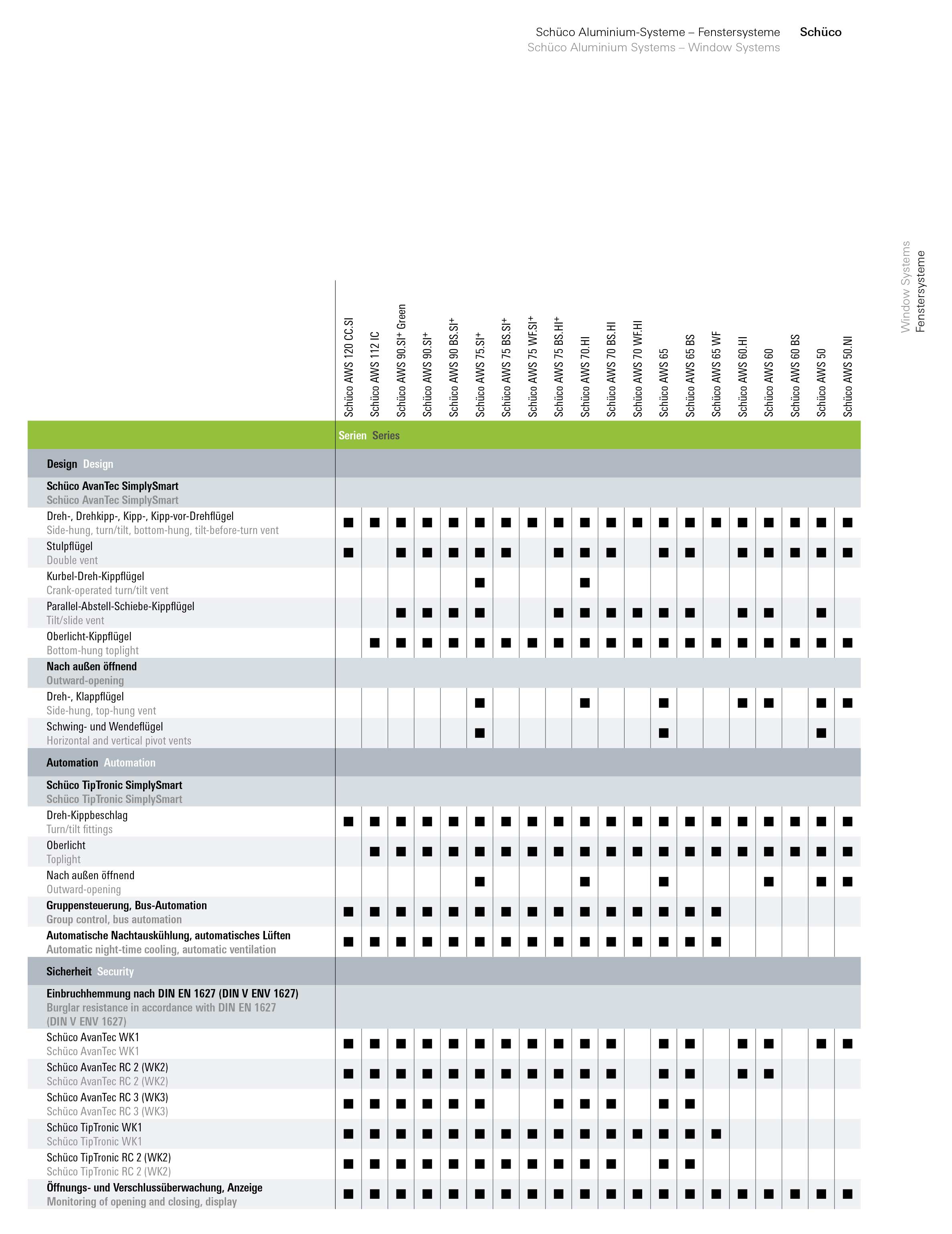 Overview-of-Window-Systems